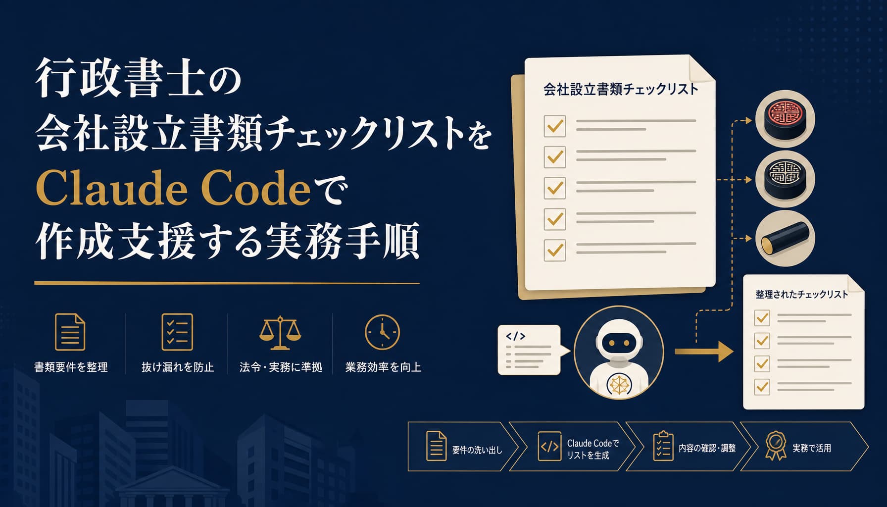 行政書士の会社設立書類チェックリストをClaude Codeで作成支援する実務手順