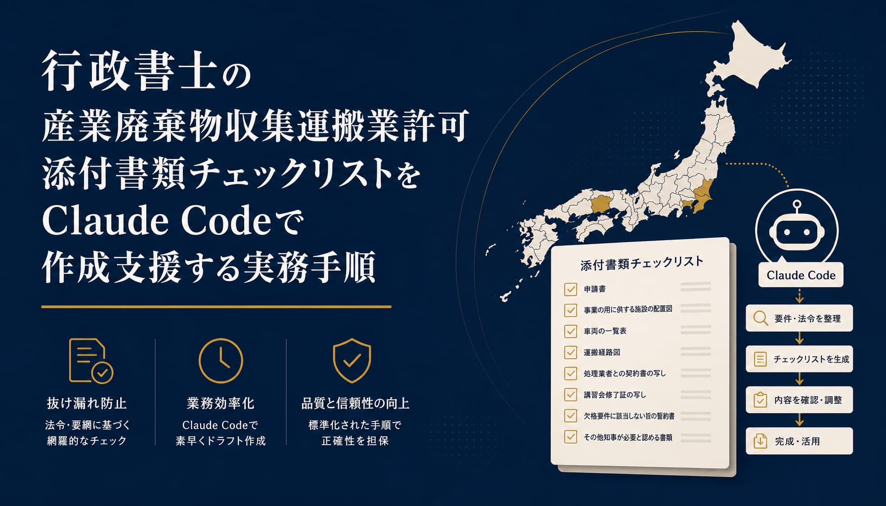 行政書士の産業廃棄物収集運搬業許可 添付書類チェックリストをClaude Codeで作成支援する実務手順