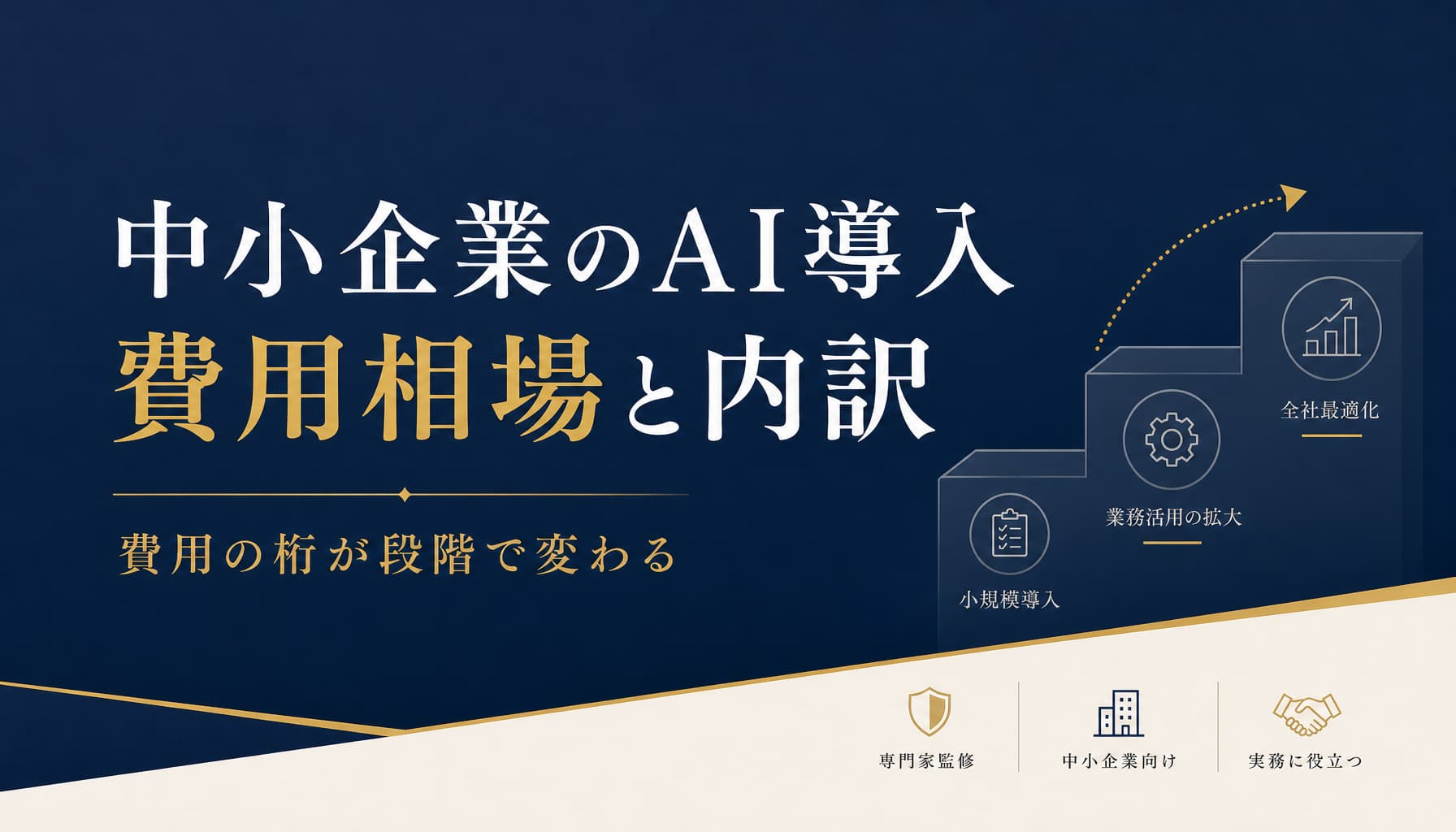 中小企業のAI導入 費用相場と内訳 初期費用から運用コストまで実例で解説