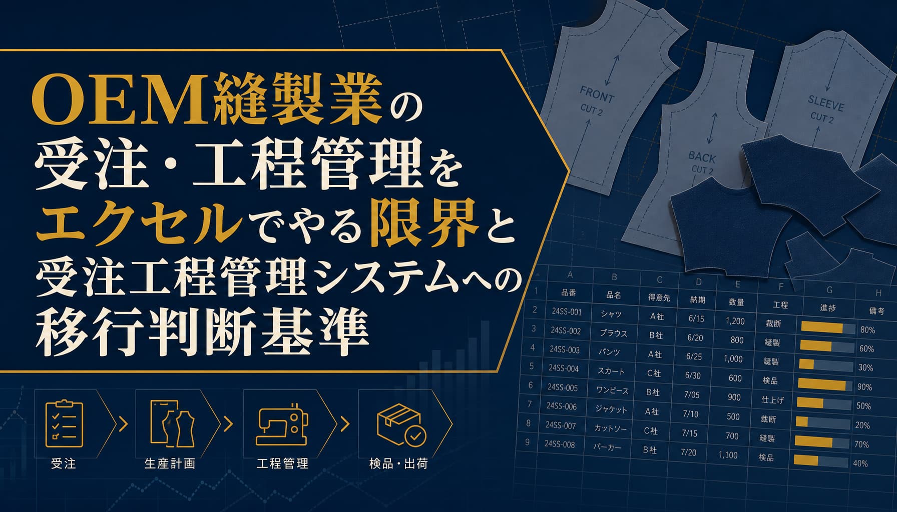 OEM縫製業の受注・工程管理をエクセルでやる限界と受注工程管理システムへの移行判断基準