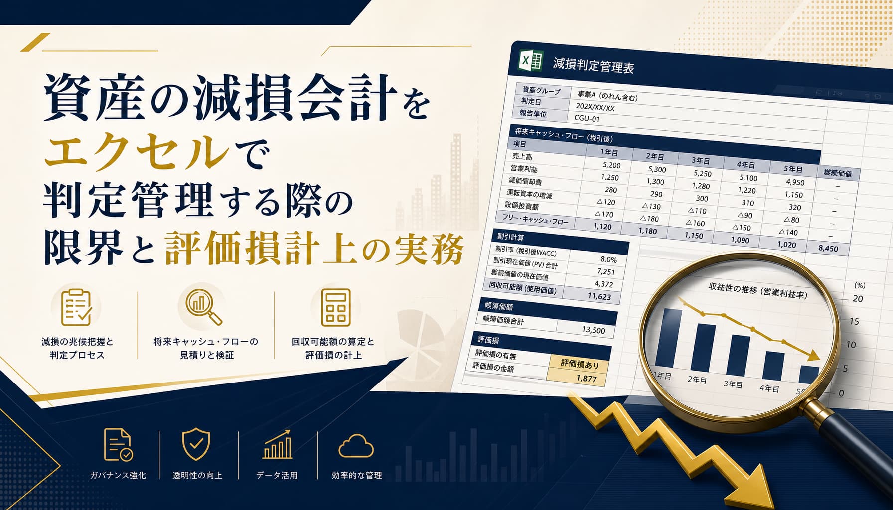 資産の減損会計をエクセルで判定管理する際の限界と評価損計上の実務