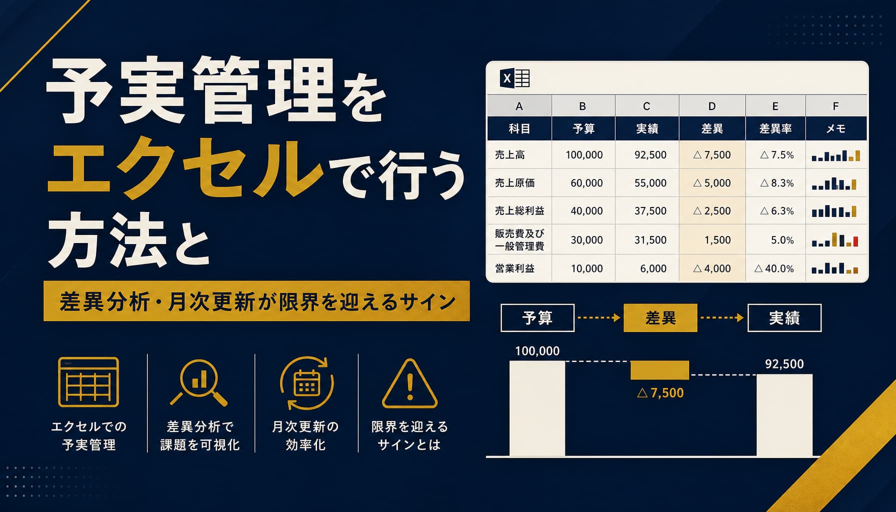 予実管理をエクセルで行う方法と差異分析・月次更新が限界を迎えるサイン