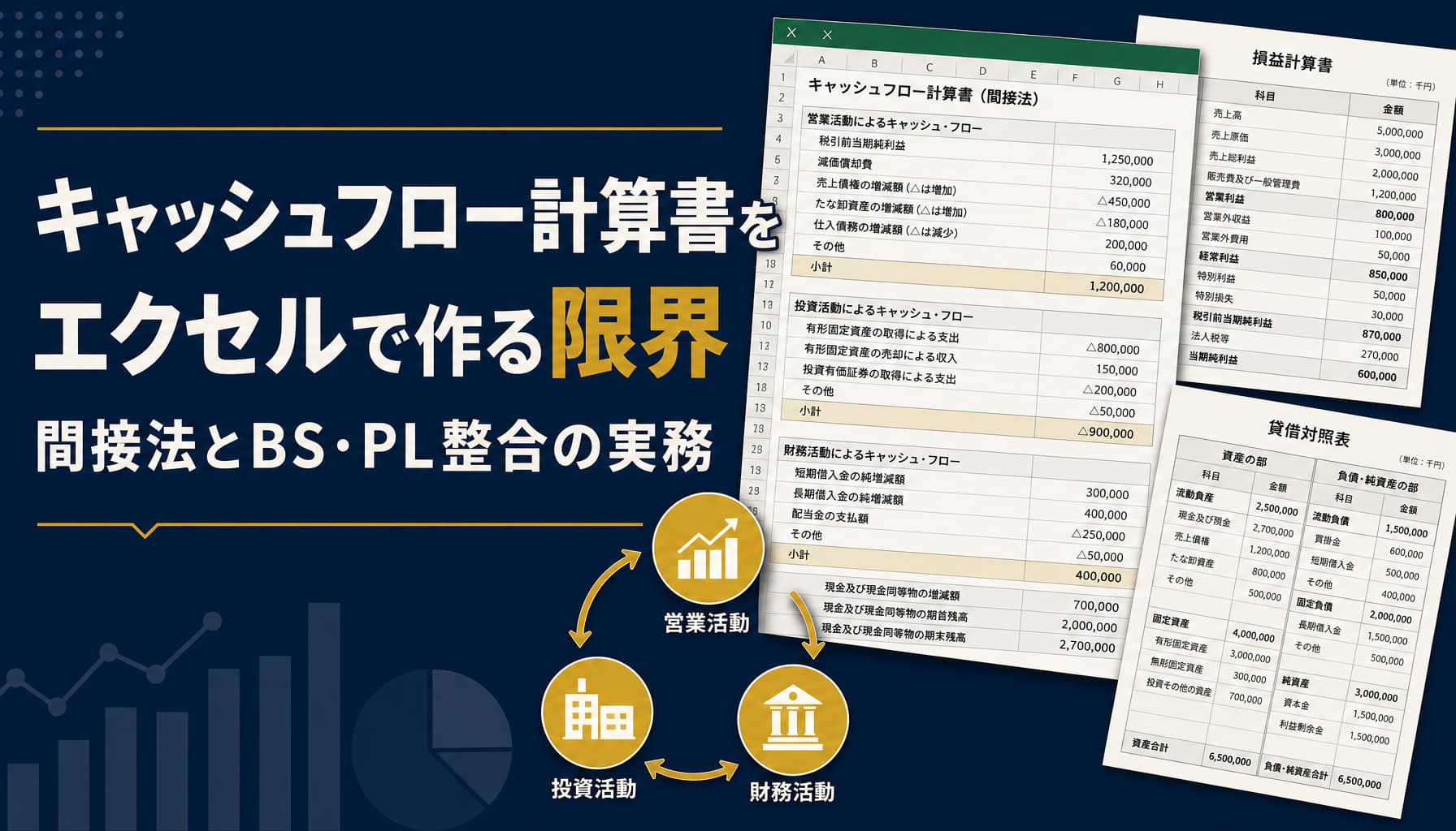 キャッシュフロー計算書をエクセルで作る限界 間接法とBS・PL整合の実務
