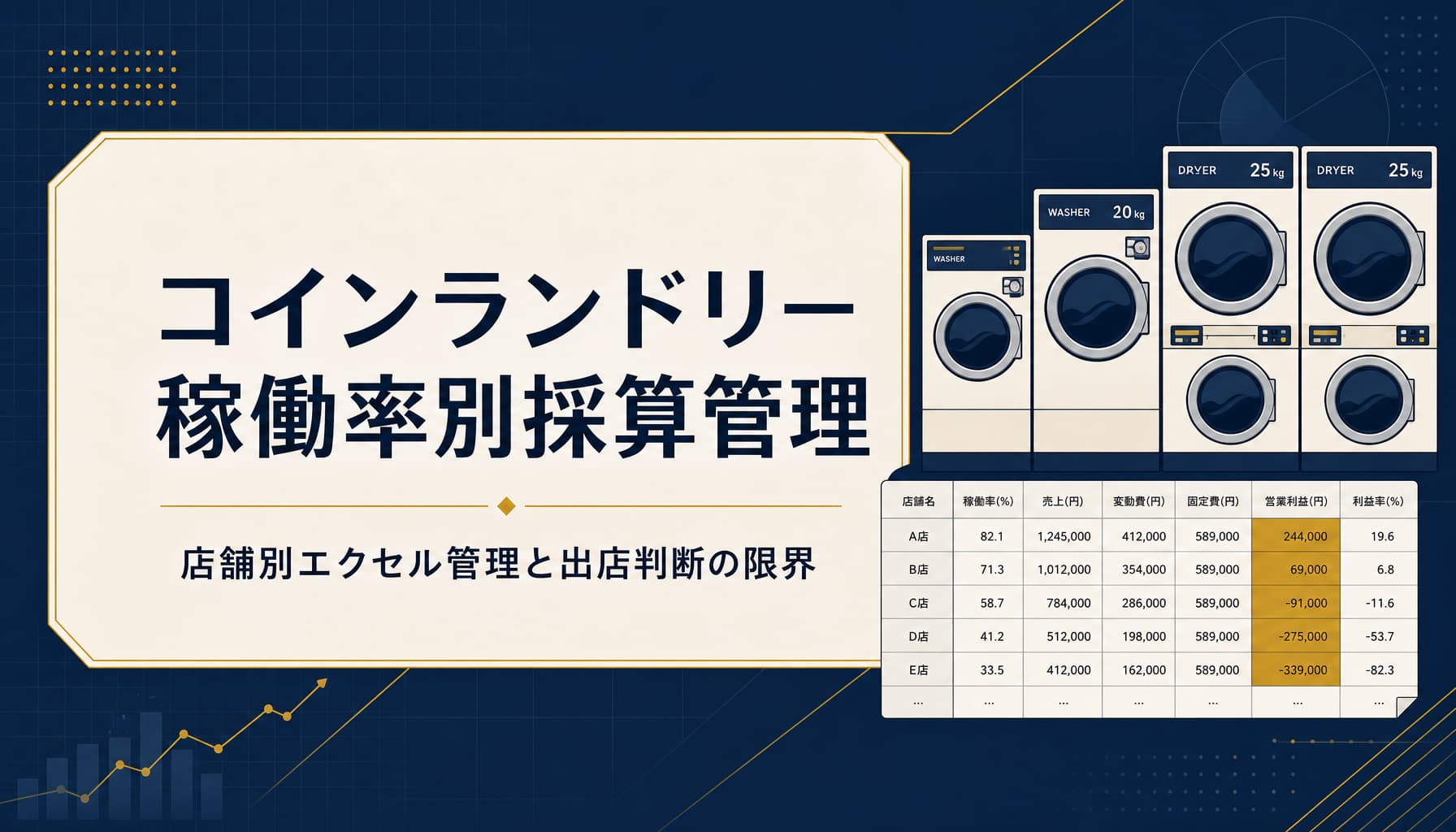コインランドリーの稼働率集計と店舗別採算管理をエクセルで行う方法と限界