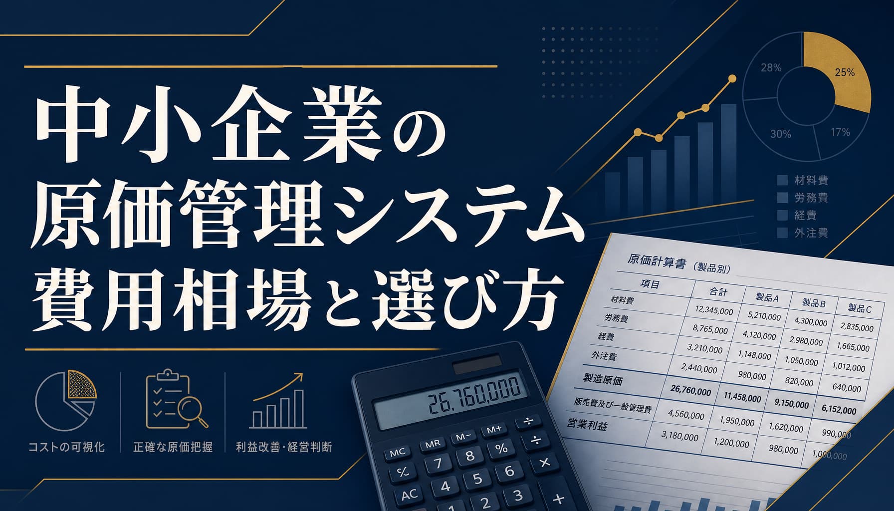 中小企業の原価管理システム費用相場と選び方 内訳と落とし穴を解説