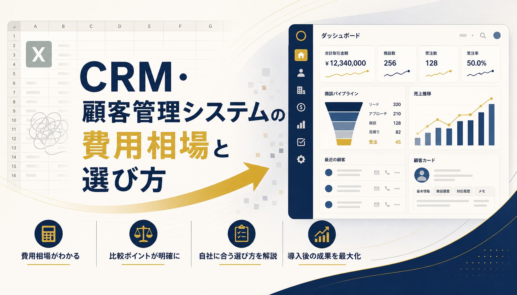 CRM・顧客管理システムの費用相場と選び方 エクセル顧客台帳の限界
