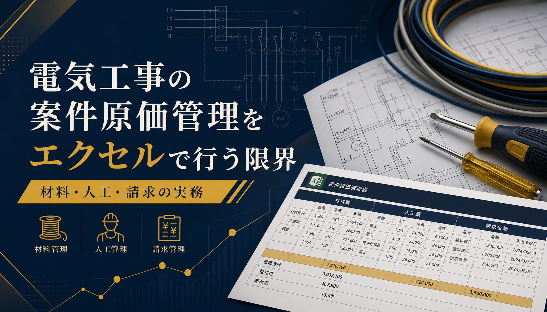 電気工事の案件原価管理をエクセルで行う限界 材料・人工・請求の実務