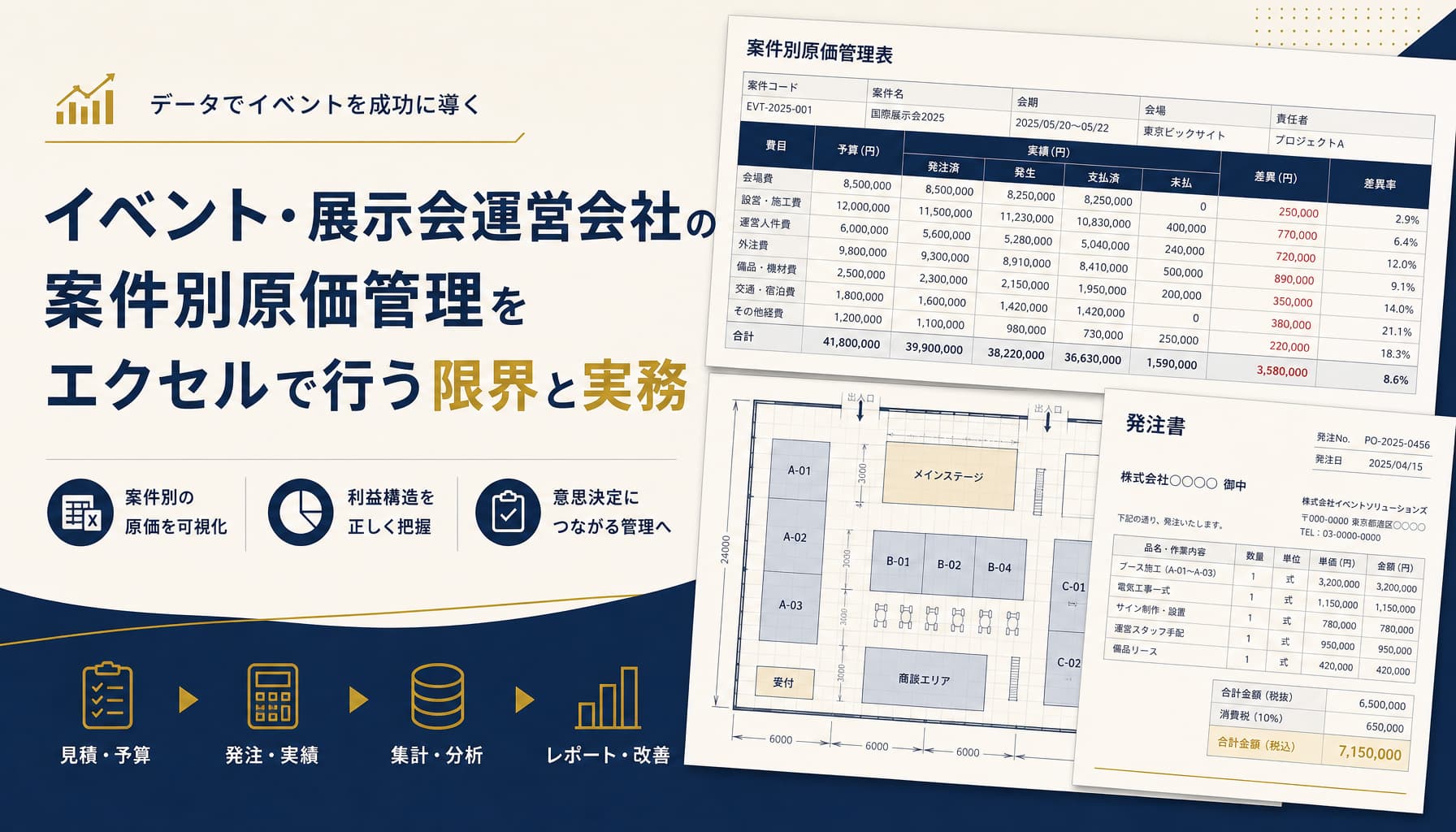 イベント・展示会運営会社の案件別原価管理をエクセルで行う限界と実務