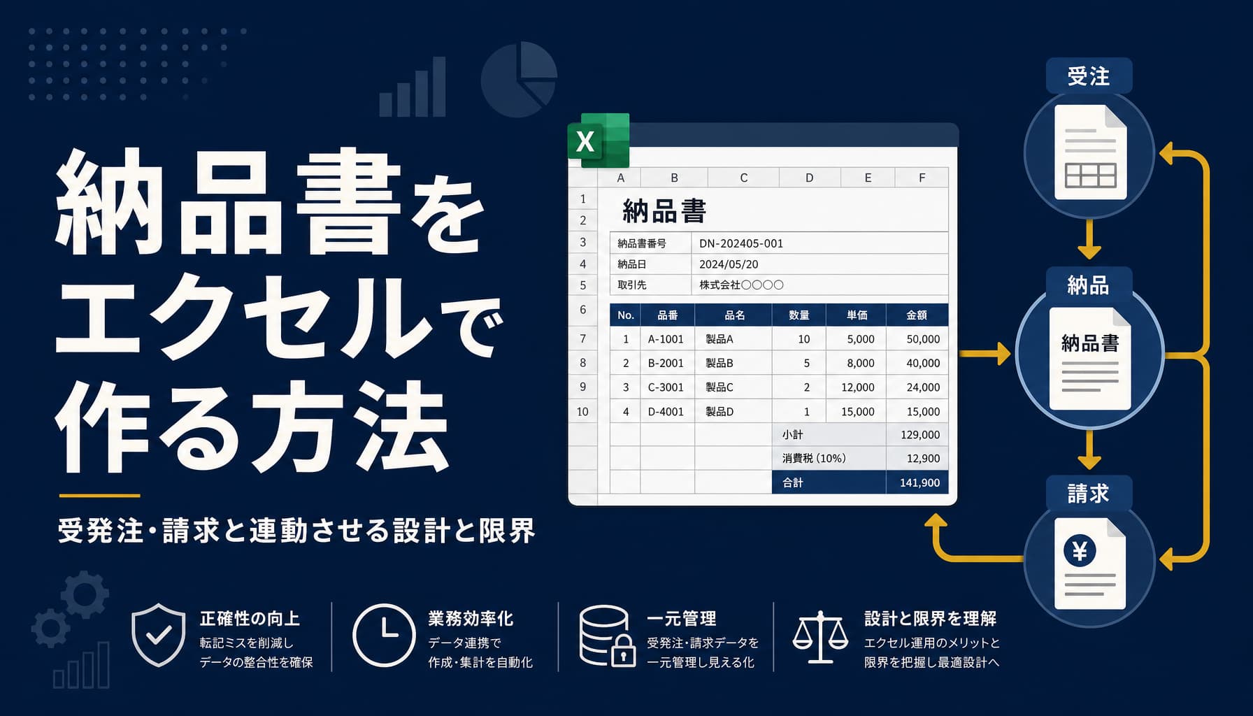 納品書をエクセルで作る方法 受発注・請求と連動させる設計と限界