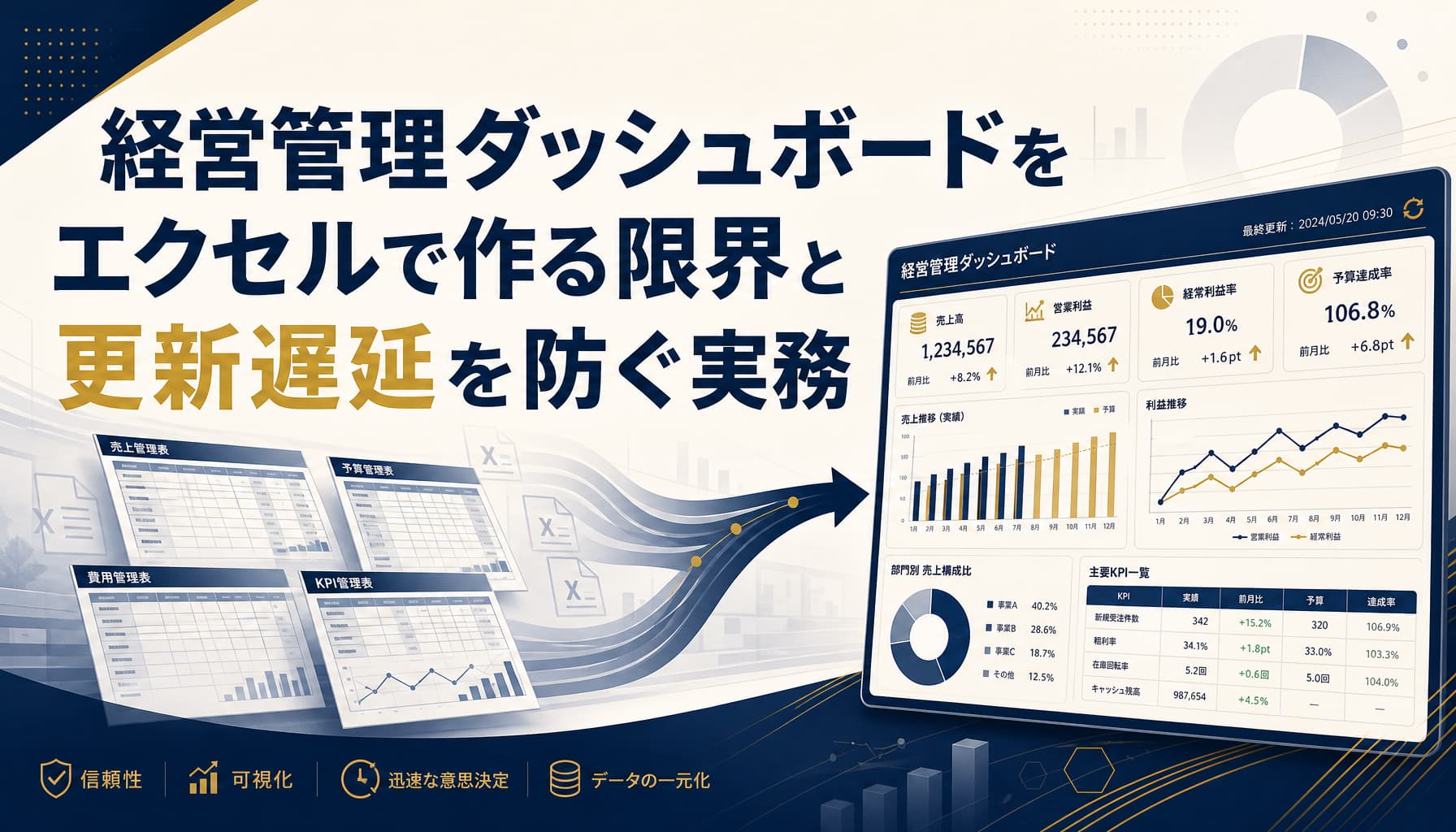 経営管理ダッシュボードをエクセルで作る限界と更新遅延を防ぐ実務