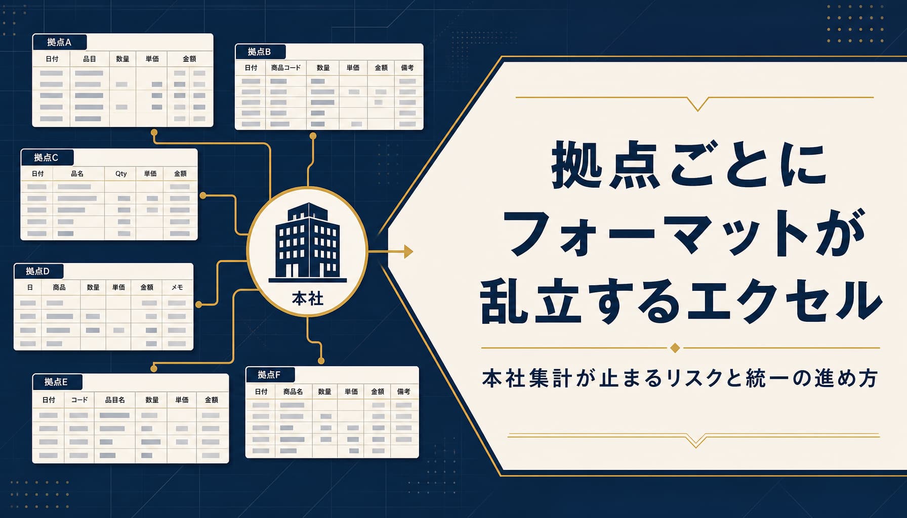 拠点ごとにエクセルフォーマットが乱立し本社集計ができなくなるリスクと統一の進め方