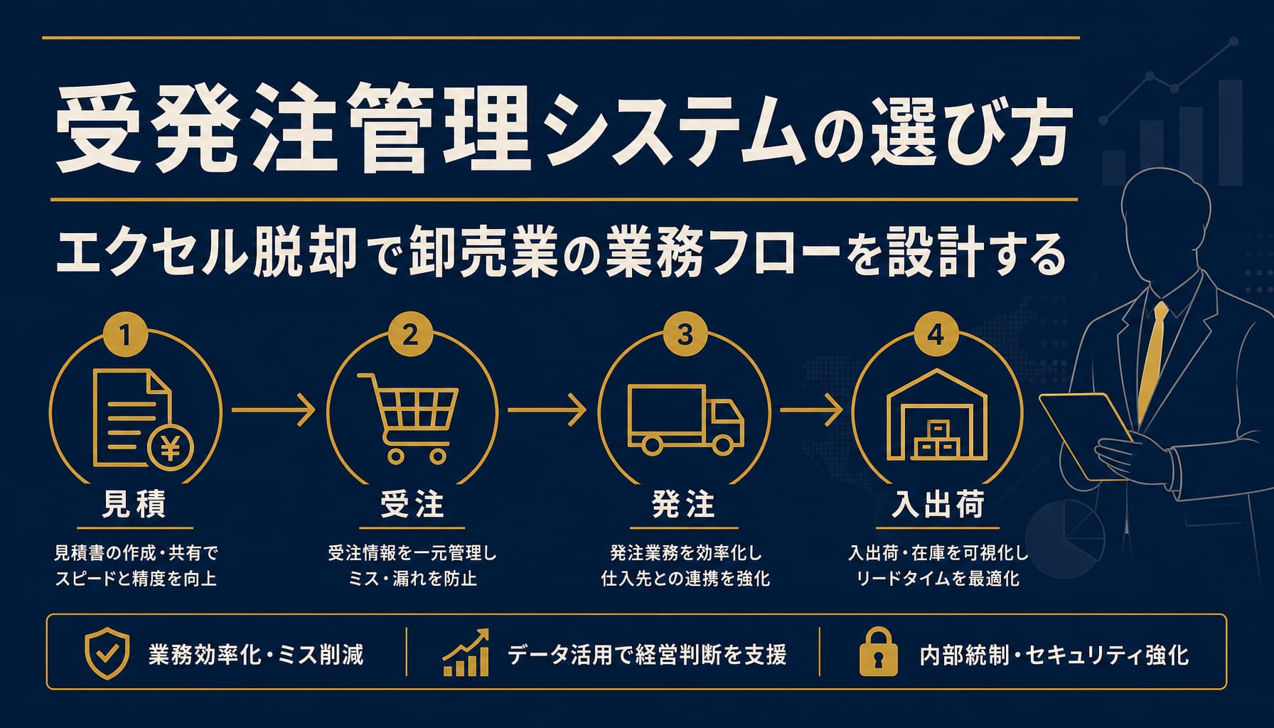 受発注管理システムの選び方 エクセル脱却で卸売業の業務フローを設計する