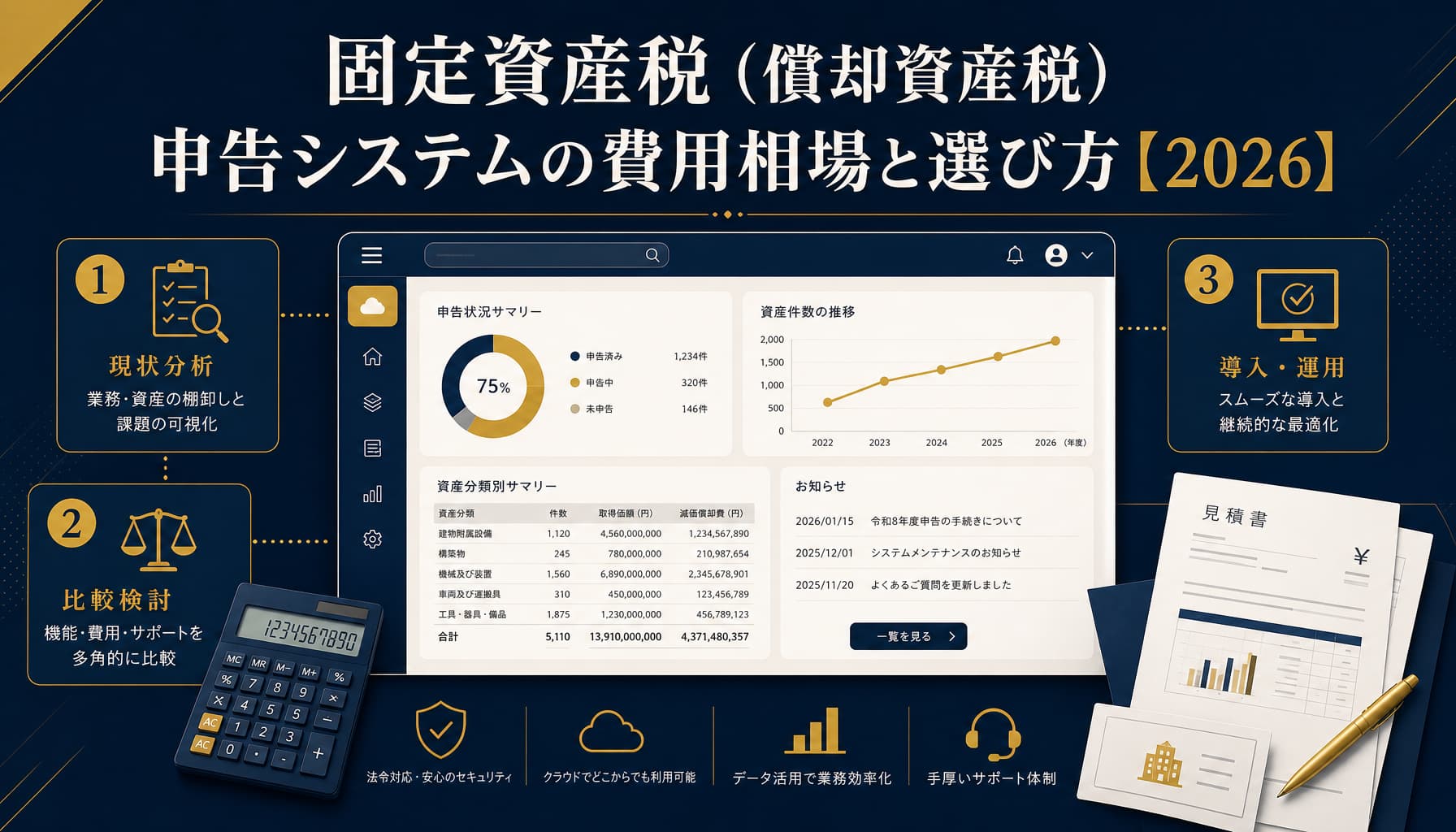 固定資産税(償却資産税)申告システムの費用相場と選び方【2026】