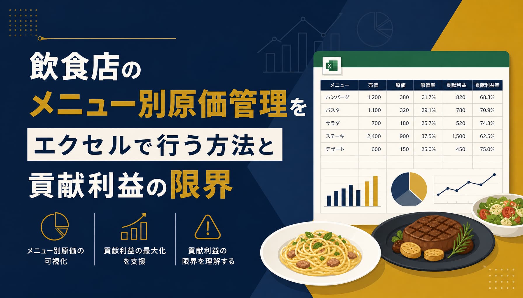 飲食店のメニュー別原価管理をエクセルで行う方法と貢献利益の限界