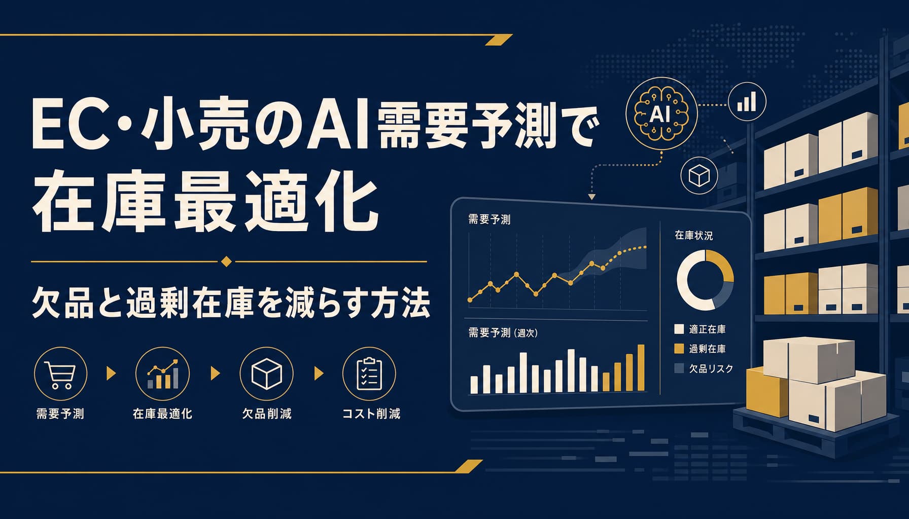 EC・小売のAI需要予測で在庫最適化 欠品と過剰在庫を減らす方法