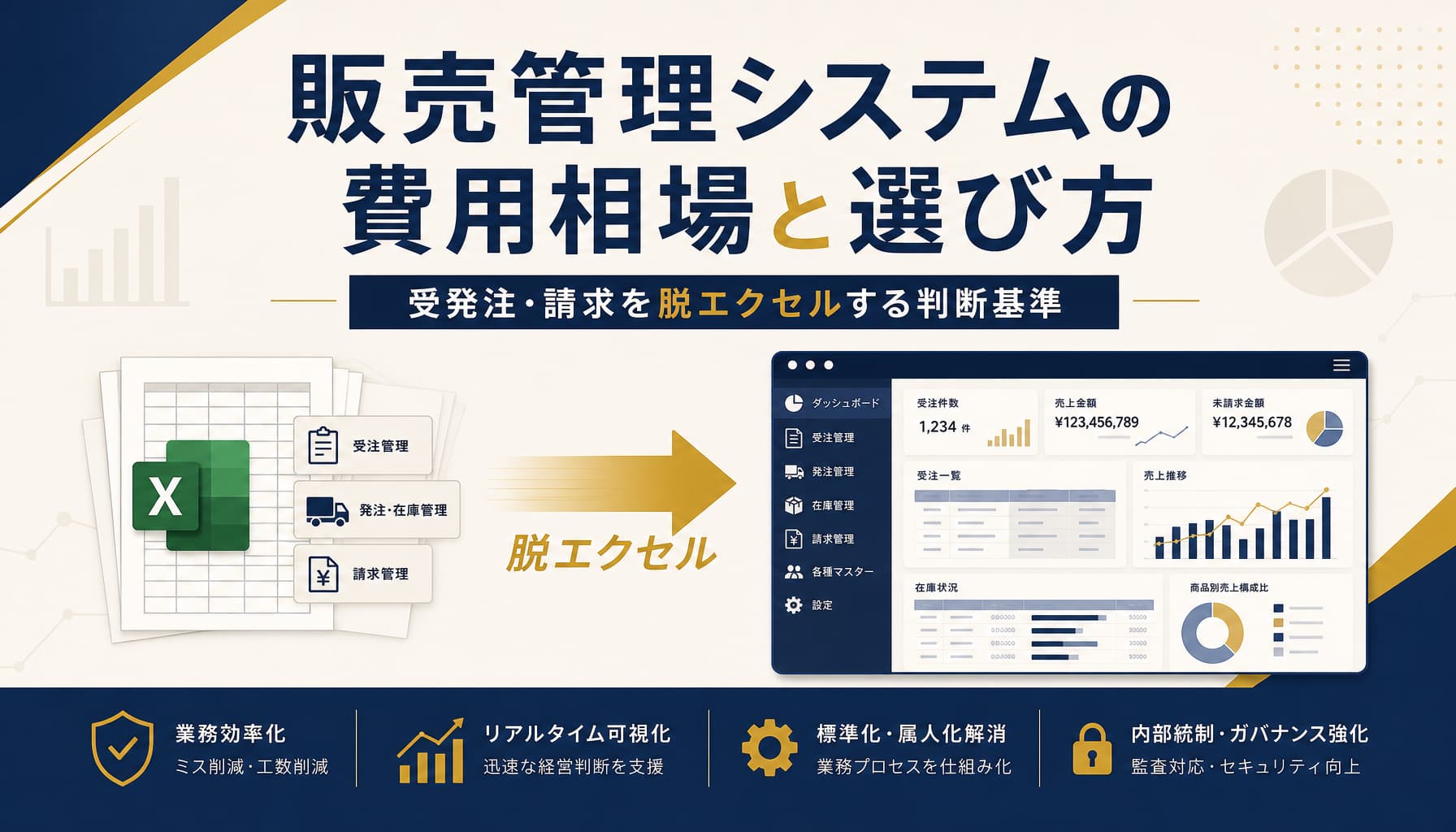 販売管理システムの費用相場と選び方 受発注・請求を脱エクセルする判断基準
