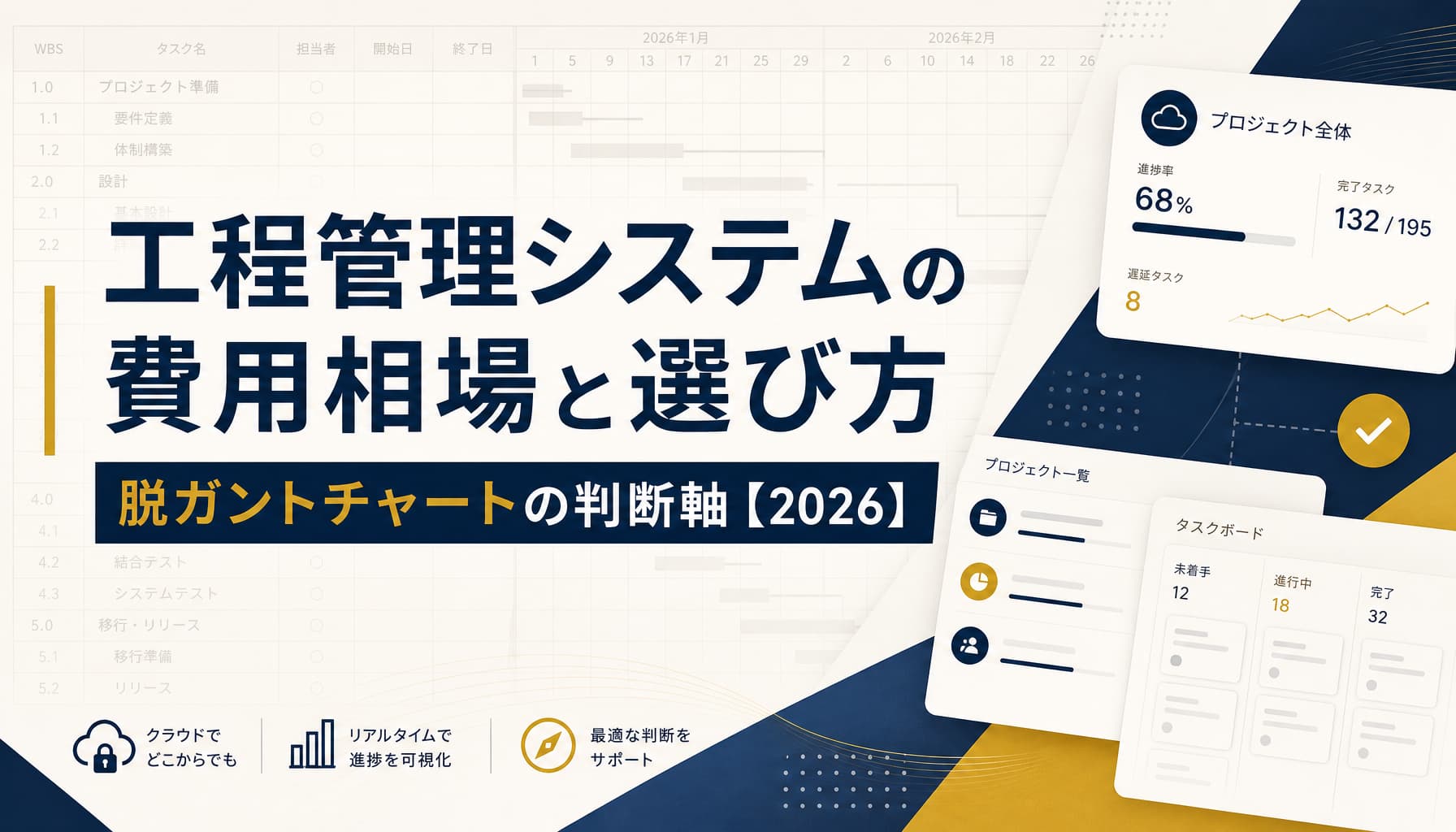 工程管理システムの費用相場と選び方 脱ガントチャートの判断軸【2026】
