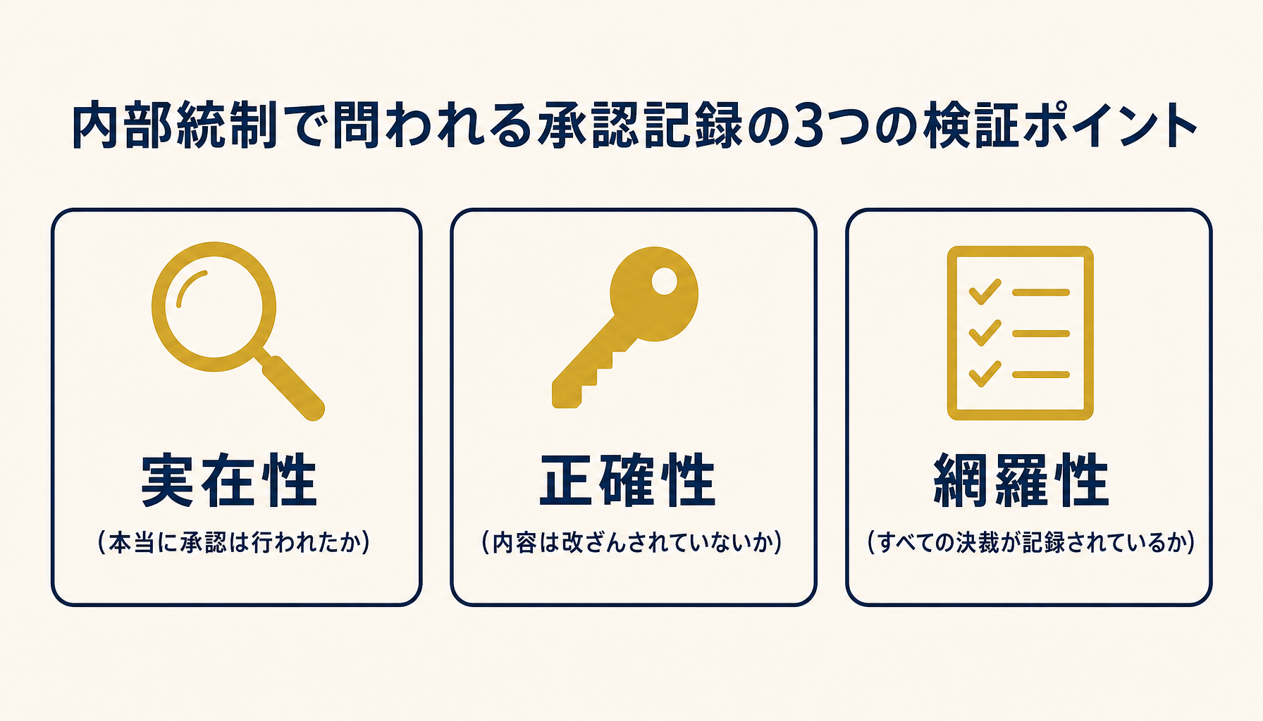 内部統制で求められる承認記録の検証可能性