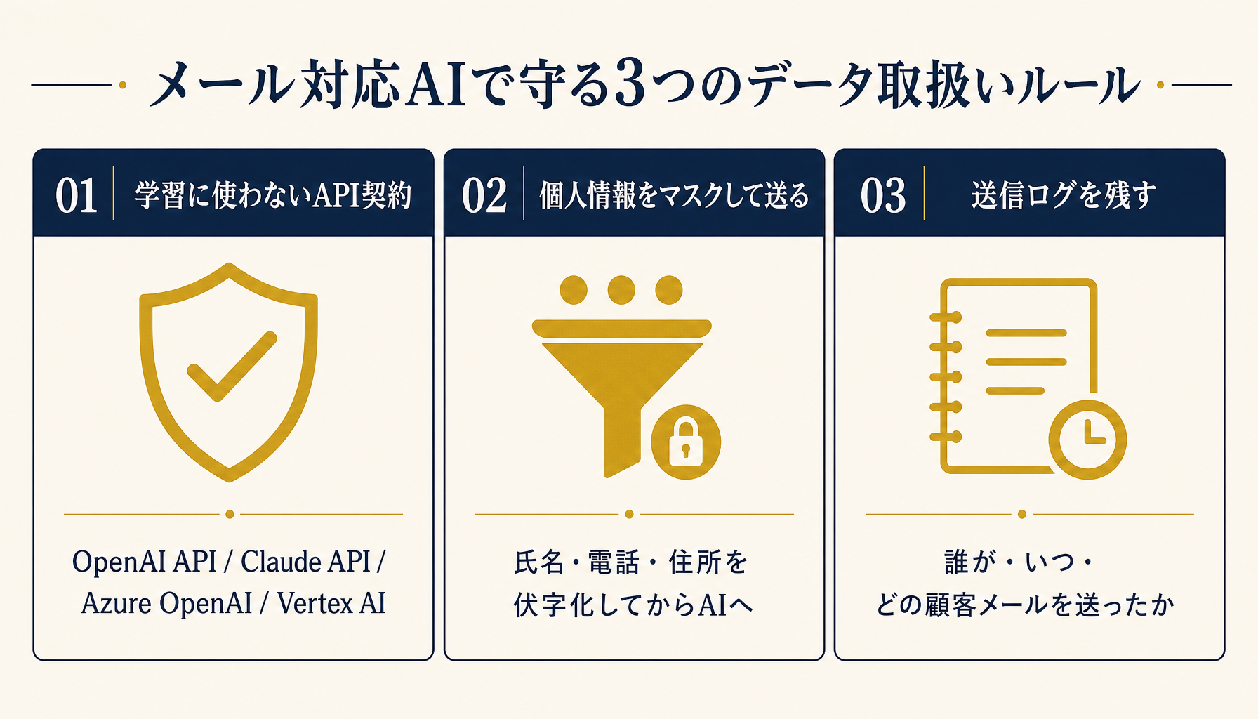 データ取り扱い3ルール