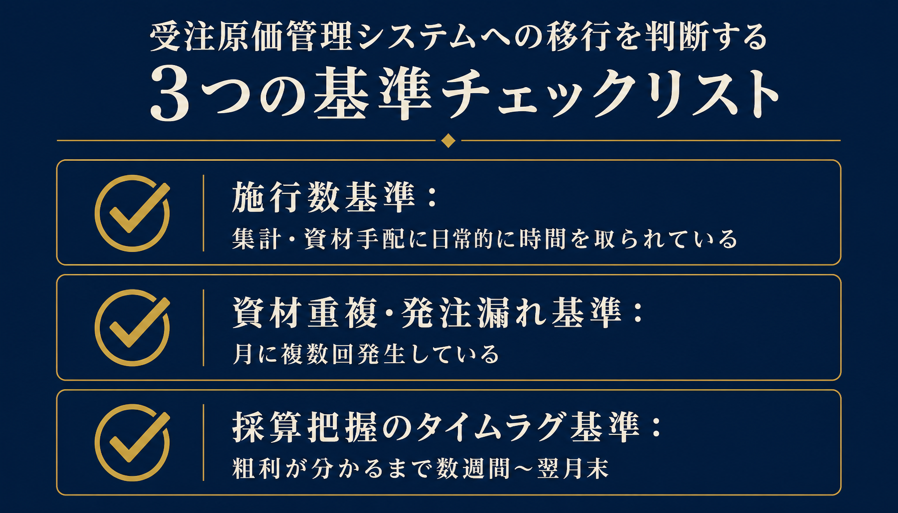 施行数・重複発注の頻度・採算把握のタイムラグという3つの判断基準を示すチェックリスト図