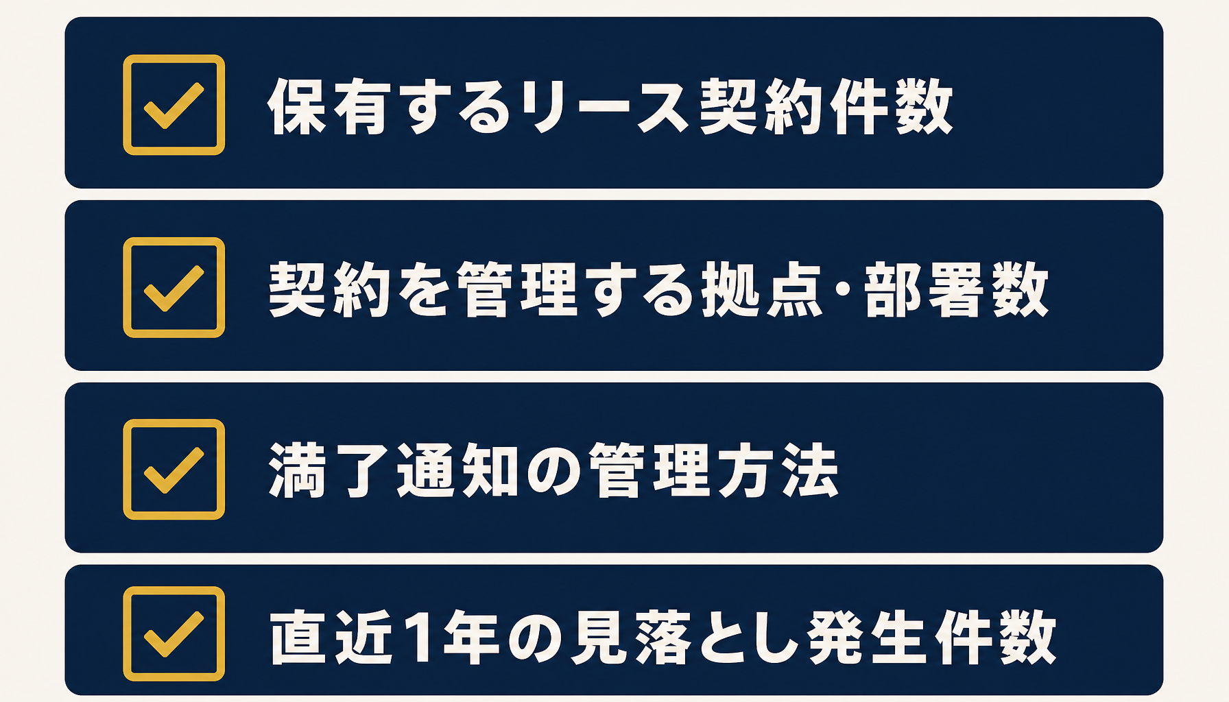 保有契約件数・拠点分散度・満了通知の管理方法・見落とし実績という4つの判断指標をチェックする図解