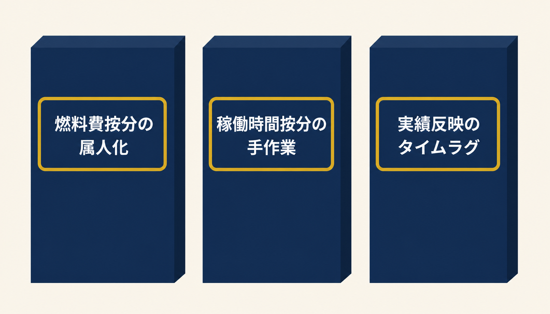 エクセル運用の限界を生む3つの構造的な壁（燃料費按分の属人化・稼働時間按分の手作業・実績反映のタイムラグ）