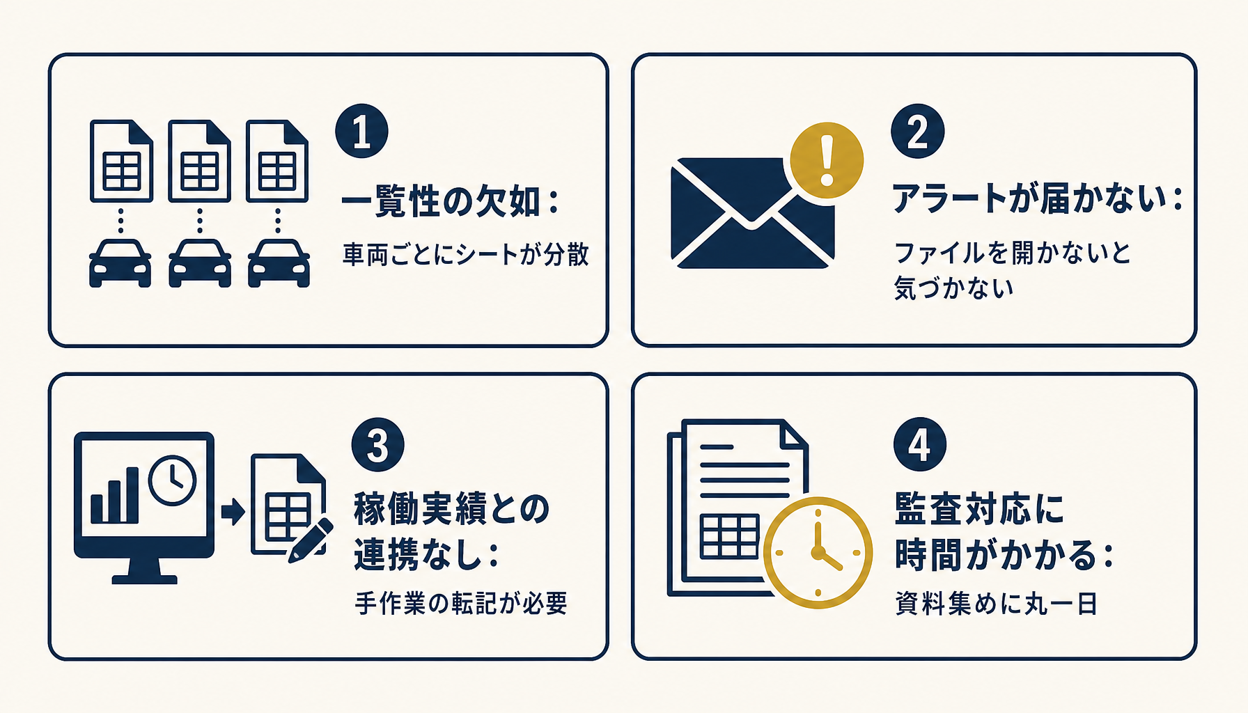 複数車両になるとエクセル管理が機能しなくなる4つの限界点を示すインフォグラフィック