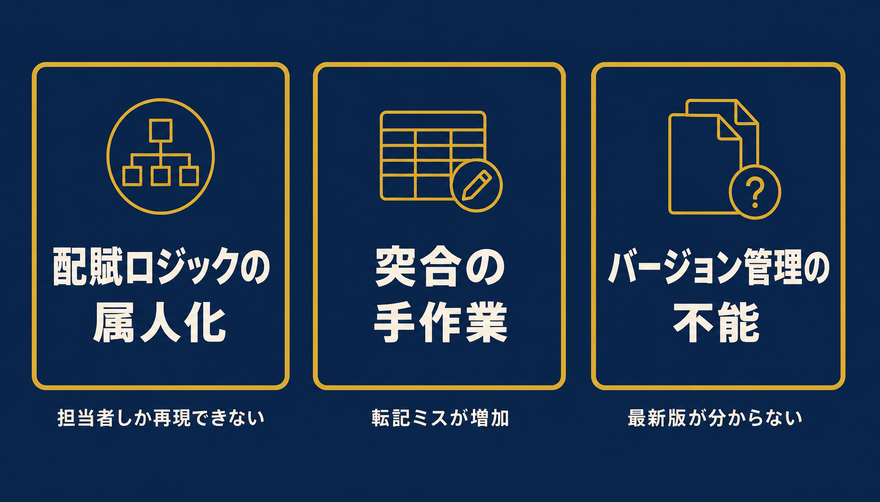 管理会計をエクセルで回す構造的な3つの壁
