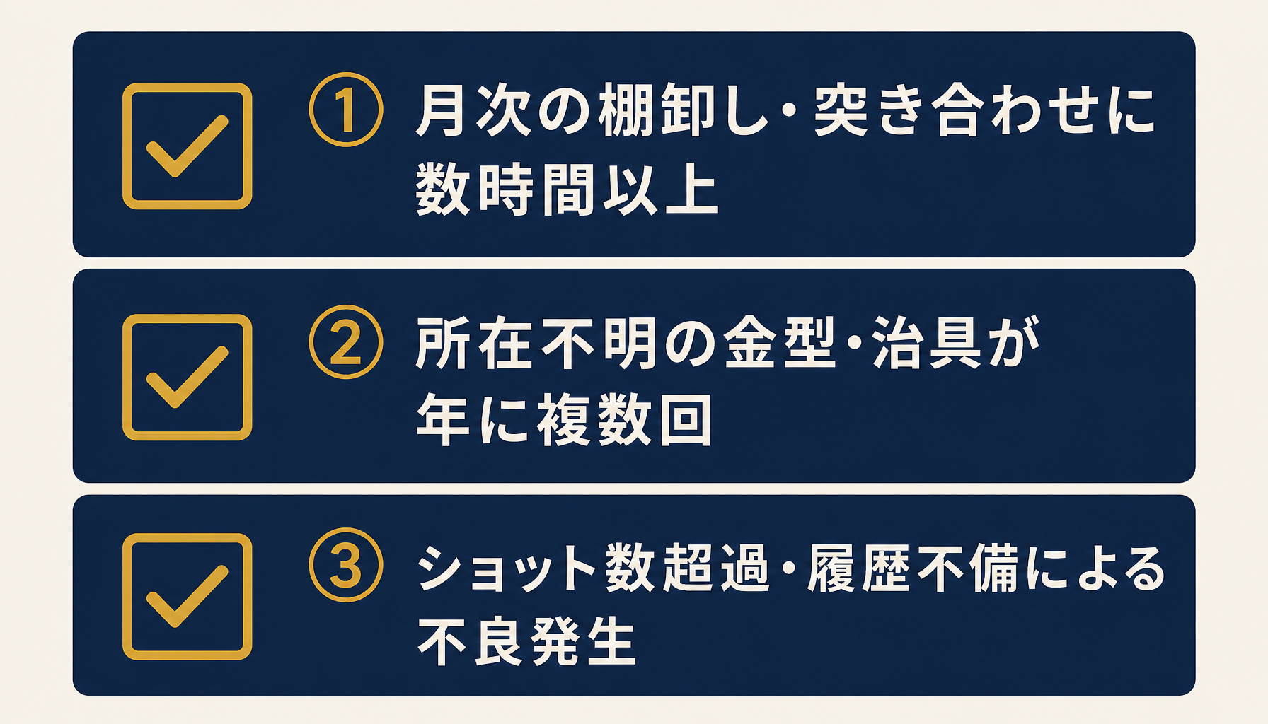 「月次突合に数時間」「所在不明が年複数回」「ショット数超過・履歴不備での不良発生」の3つのサインをチェックリスト形式で示すインフォグラフィック。日本語ラベルを正確に表示。ブランド配色Navy #1A2B4A / Gold #C9A227 / Warm White #F5F0E8を使用。