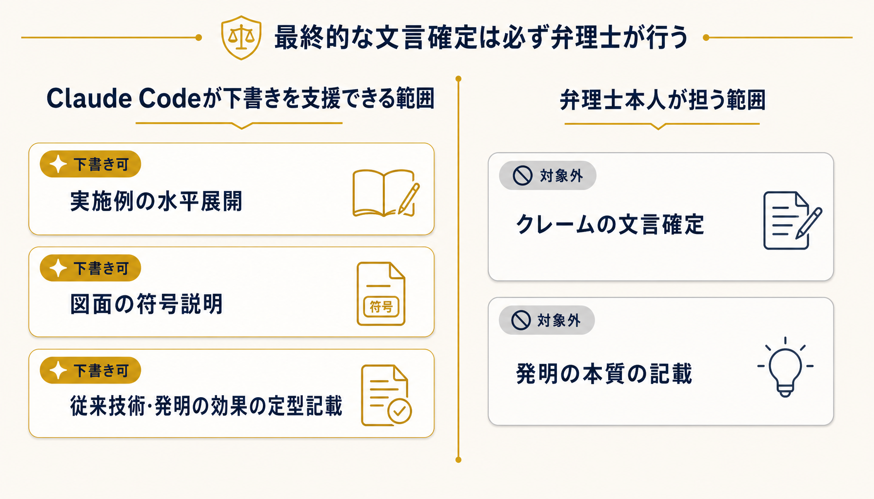 実施例の展開作業を確認するスタッフの後ろ姿