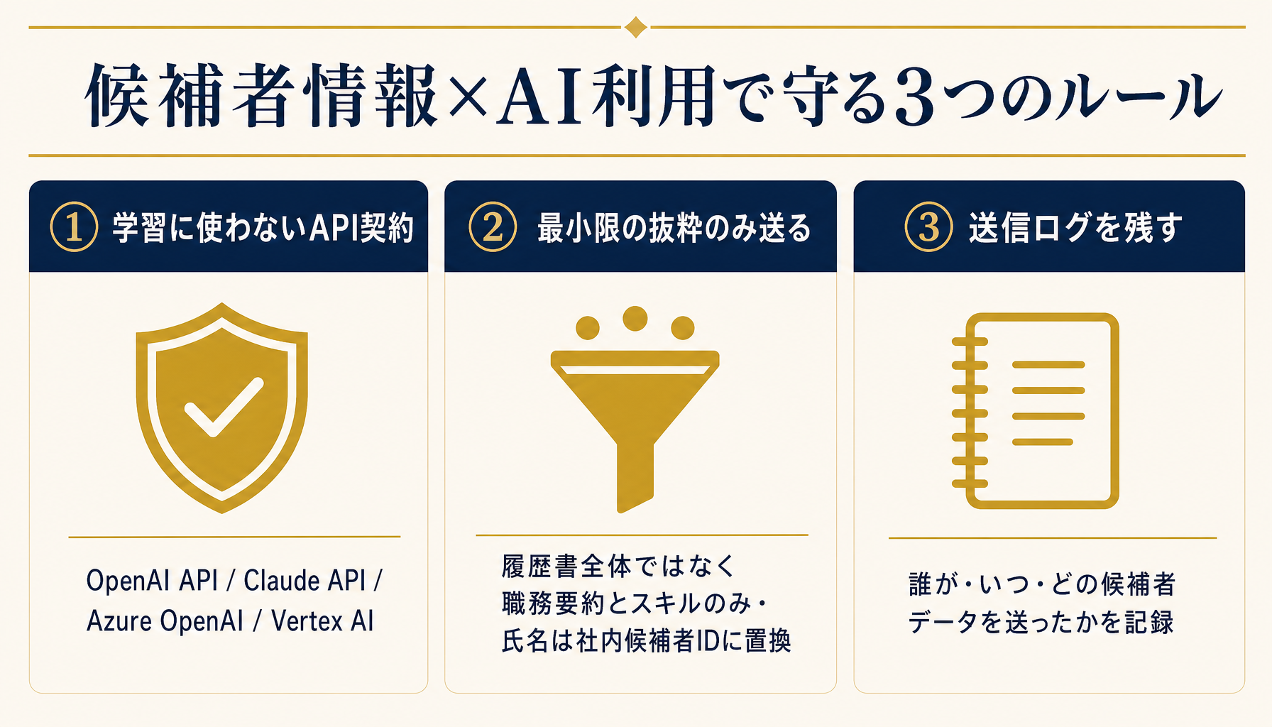 個人情報とAI利用の3つのルール