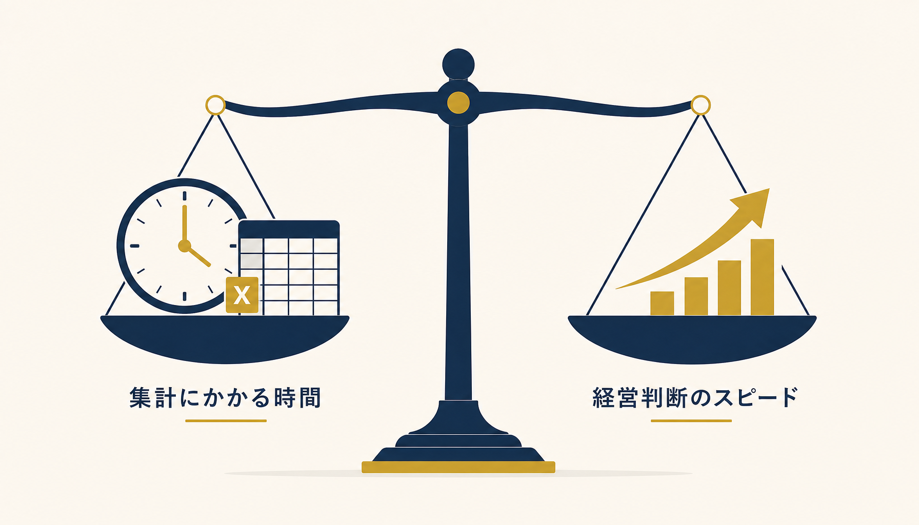 集計作業の時間と経営判断のスピードを天秤にかける概念を表す抽象イラスト